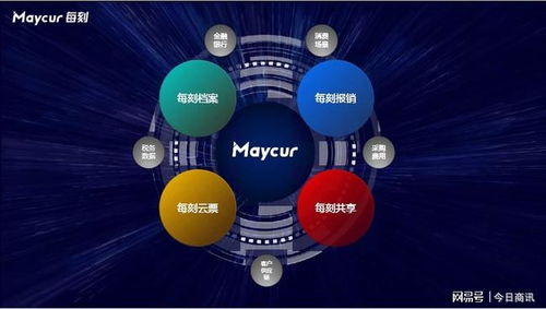 以凝聚為核，生態(tài)驅(qū)動企業(yè)變革——每刻科技生態(tài)伙伴暨新品全球發(fā)布會側(cè)記